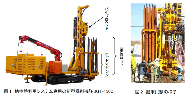 地中熱利用システム専用の新型掘削機「FSGT-150C」 掘削試験の様子