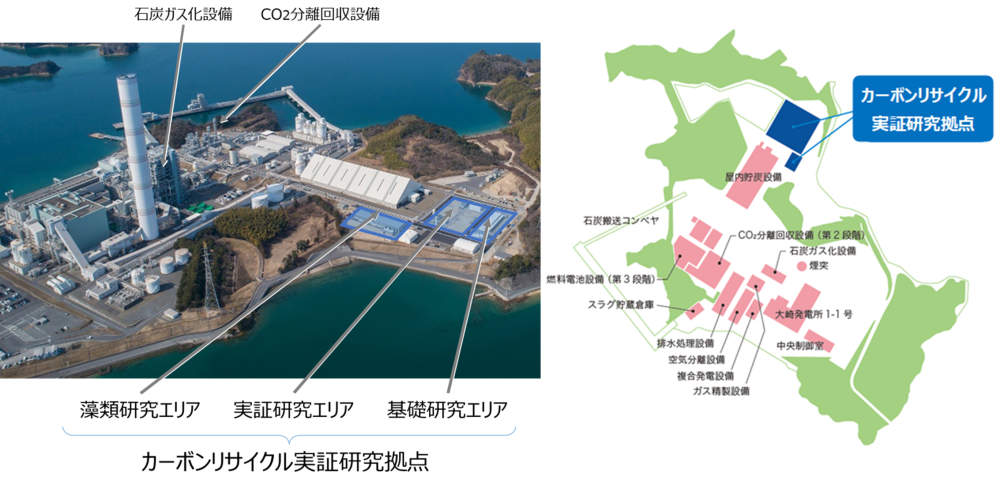 図2　カーボンリサイクル実証拠点の俯瞰図と大崎発電所内の位置の図
