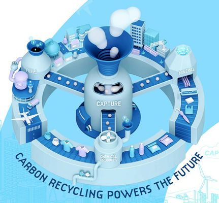 Illustration image of International Conference on Carbon Recycling