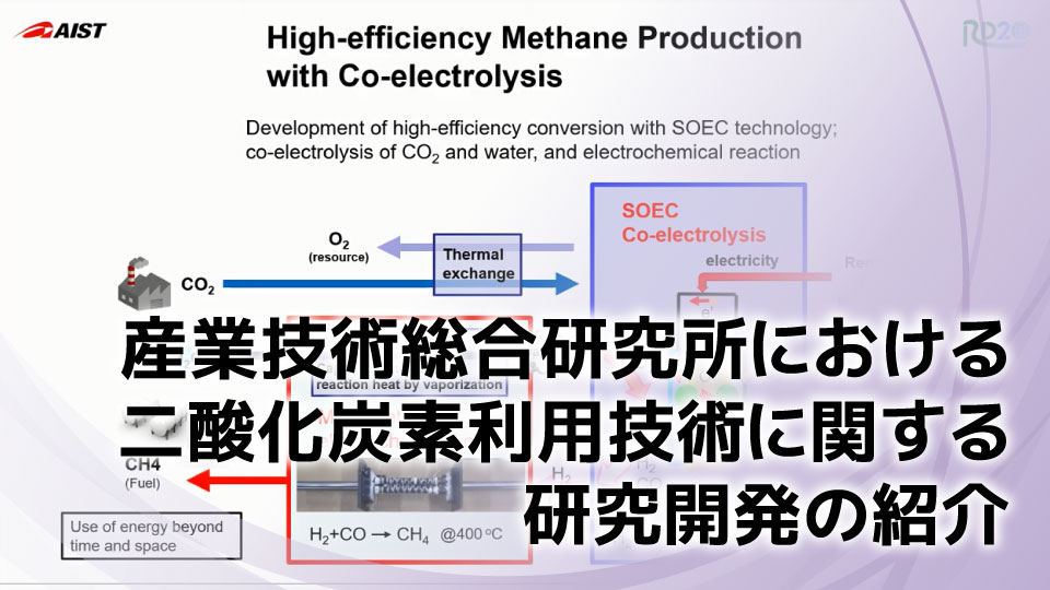 産業技術総合研究所における二酸化炭素利用技術に関する研究開発の紹介