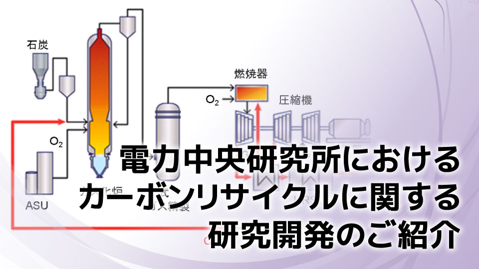 電力中央研究所におけるカーボンリサイクルに関する研究開発のご紹介