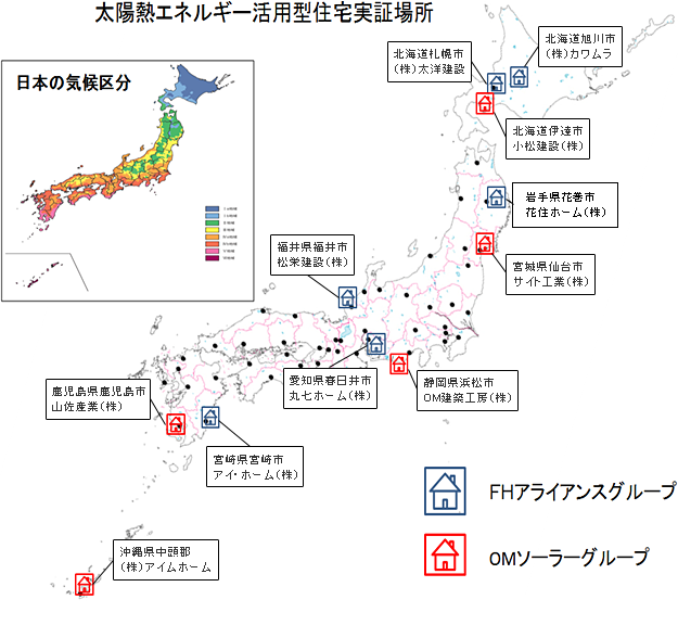 太陽エネルギー活用実証場所