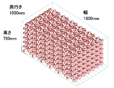 量産対応時の小型中子の造形配置例モデル図