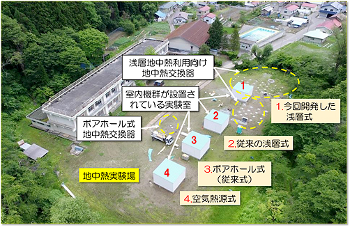 郡山市・日本大学工学部再生可能エネルギー共同研究施設写真