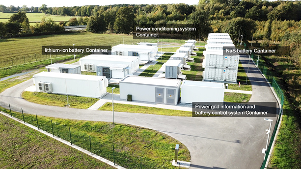 Picture of the large-scale hybrid power storage system