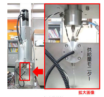 粉末供給機を表した図