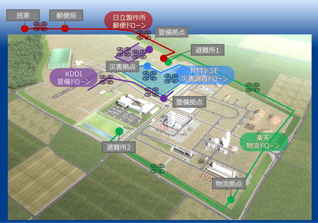 飛行スケジュール（上）と飛行経路図（下）