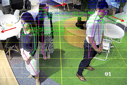 人の移動と視線検知技術の使用例