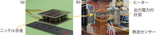 開発した熱電発電試験用標準参照モジュールの外観と試験の様子 （a）今回開発したニッケル合金を使用した熱電発電モジュール（b）産総研の試験装置での開発モジュールの発電特性評価の様子の図