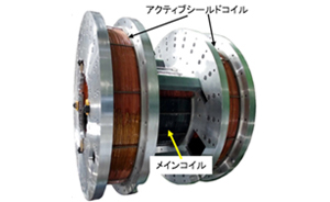 高温超電導コイル