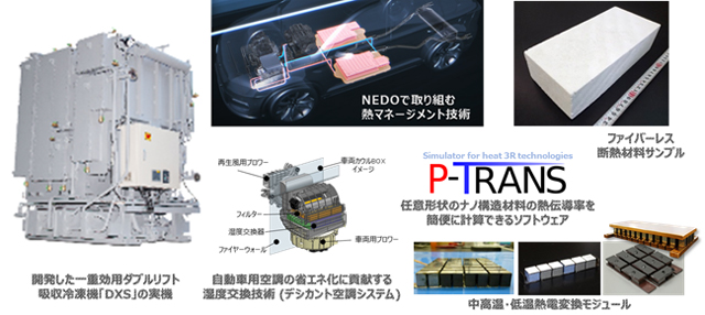 「未利用熱エネルギーの革新的活用技術研究開発」展示物の例