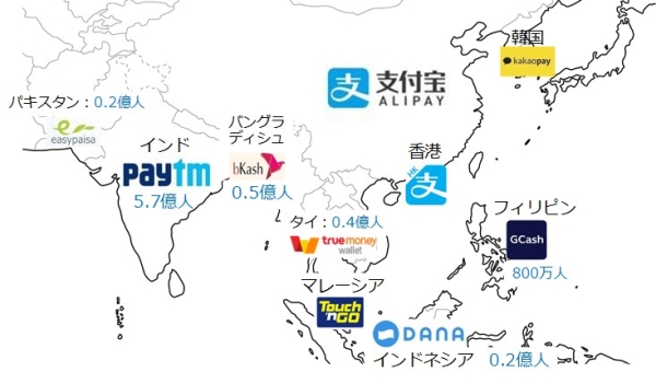 アントファイナンスの提携する国外ペイメントサービス 9か国・地域