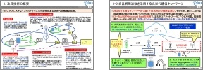 表紙サムネイル