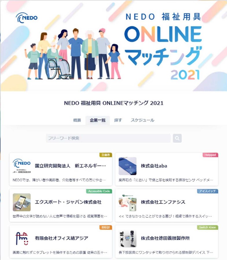 オンラインマッチングサイト一部抜粋図