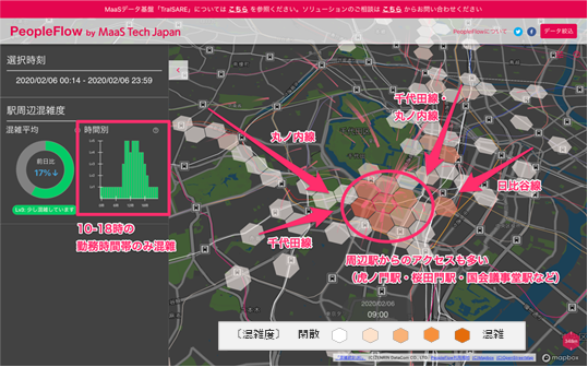 混雑情報ダッシュボード「PeopleFlow」の表示画面例の画像