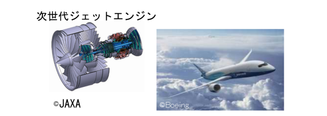 次世代ジェットエンジンの構造を表したイラスト画像と航空機の写真