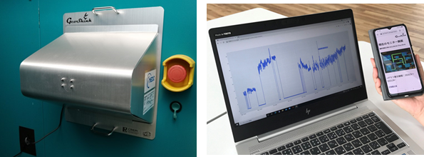 「GeoShink™」のメーター撮影カメラの設置（左）およびIoT機器による監視画面（右）イメージ図