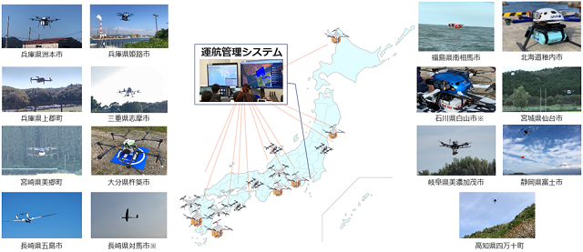 本事業全体イメージ