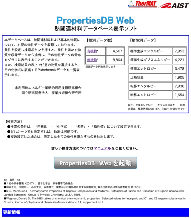 図1　公開した「PropertiesDB Web」