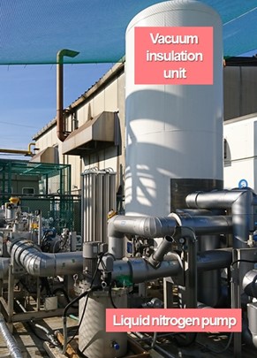 Figure 5. Photograph of Subcooled cooling system