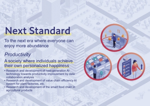 image of Data collaboration analysis - Smart food chains