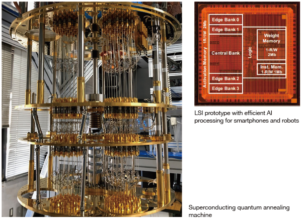 Photo of Superconducting quantum annealing machine and LSI prototype with effi cient AI processing for smartphones and robots