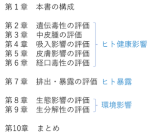 「セルロースナノファイバーの安全性評価書」の構成図（図3）