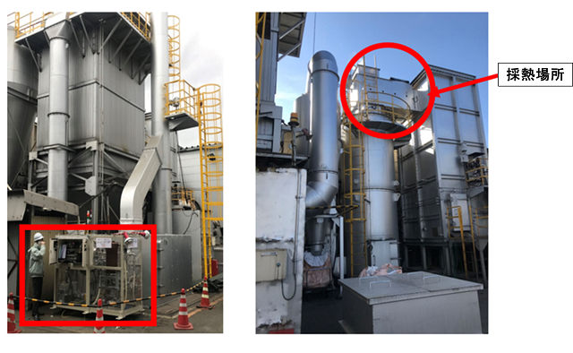 図2　鈴木工業（株）のエコミュージアム21に設置したORC発電システムの写真（左）と採熱場所の写真（右）