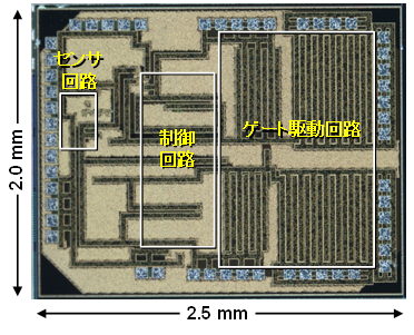 図1　開発した自動波形変化ゲート駆動ICチップの写真 