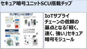 セキュア暗号ユニットSCU搭載チップ。別ウィンドウが開きます