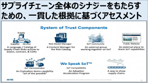 サプライチェーン全体のシナジーをもたらすための、一貫した根拠に基づくアセスメント。別ウィンドウが開きます