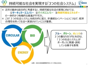 図4(総合指針2020)の画像