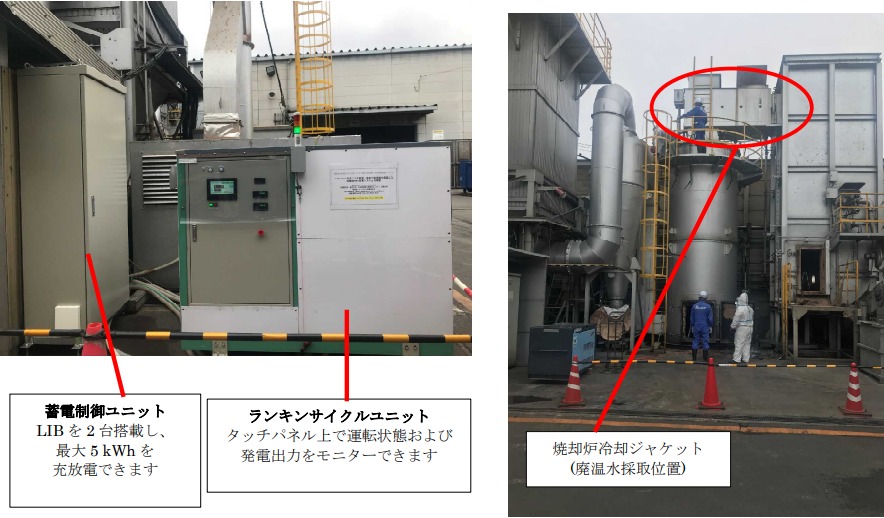 鈴木工業のエコミュージアム21に設置したORC発電システム（写真左）と廃温水採取位置（写真右）の画像
