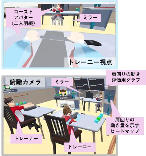 俯瞰カメライメージ画像