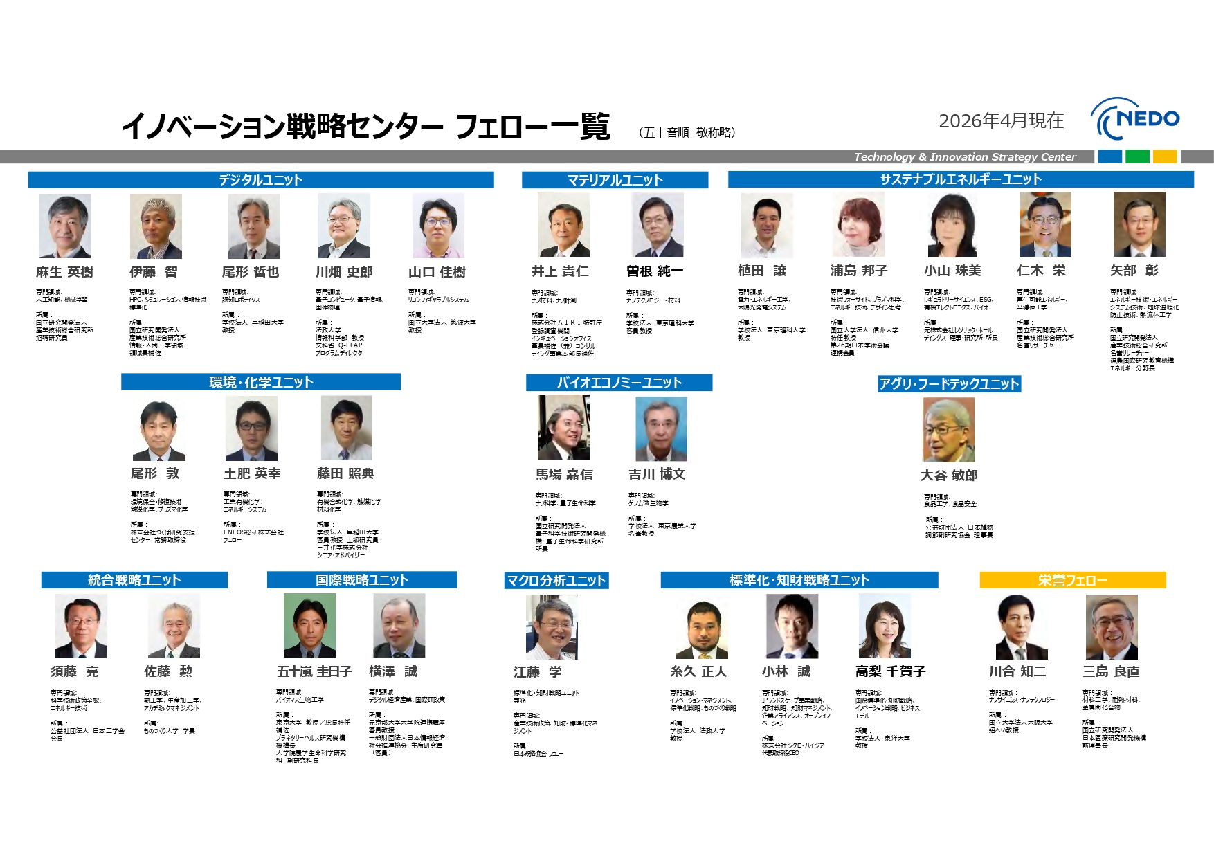 イノベーション戦略センター フェロー一覧画像